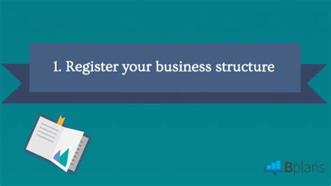 GUIDE: How to REGISTER your Business Name .